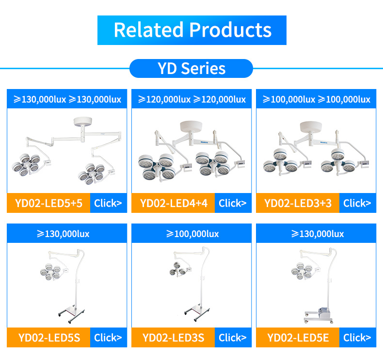 YD02-LED3+5详情页_05.jpg