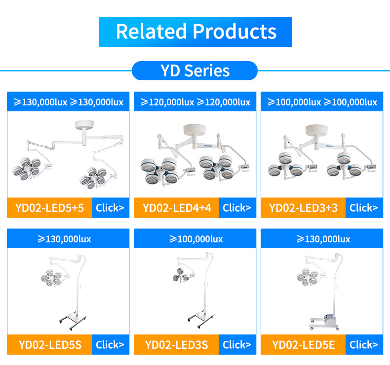 YD02-LED3E详情页_05.jpg